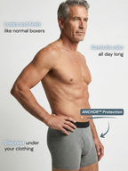 DRYVE Leak-Proof Boxer Briefs (2+1 FREE)